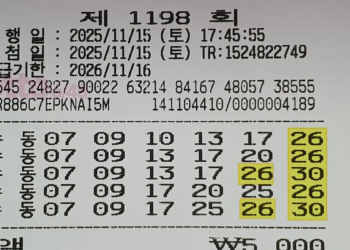 로또 1199회 예상번호 제외수 1198회 당첨번호 당첨지역 당첨금액 실수령액