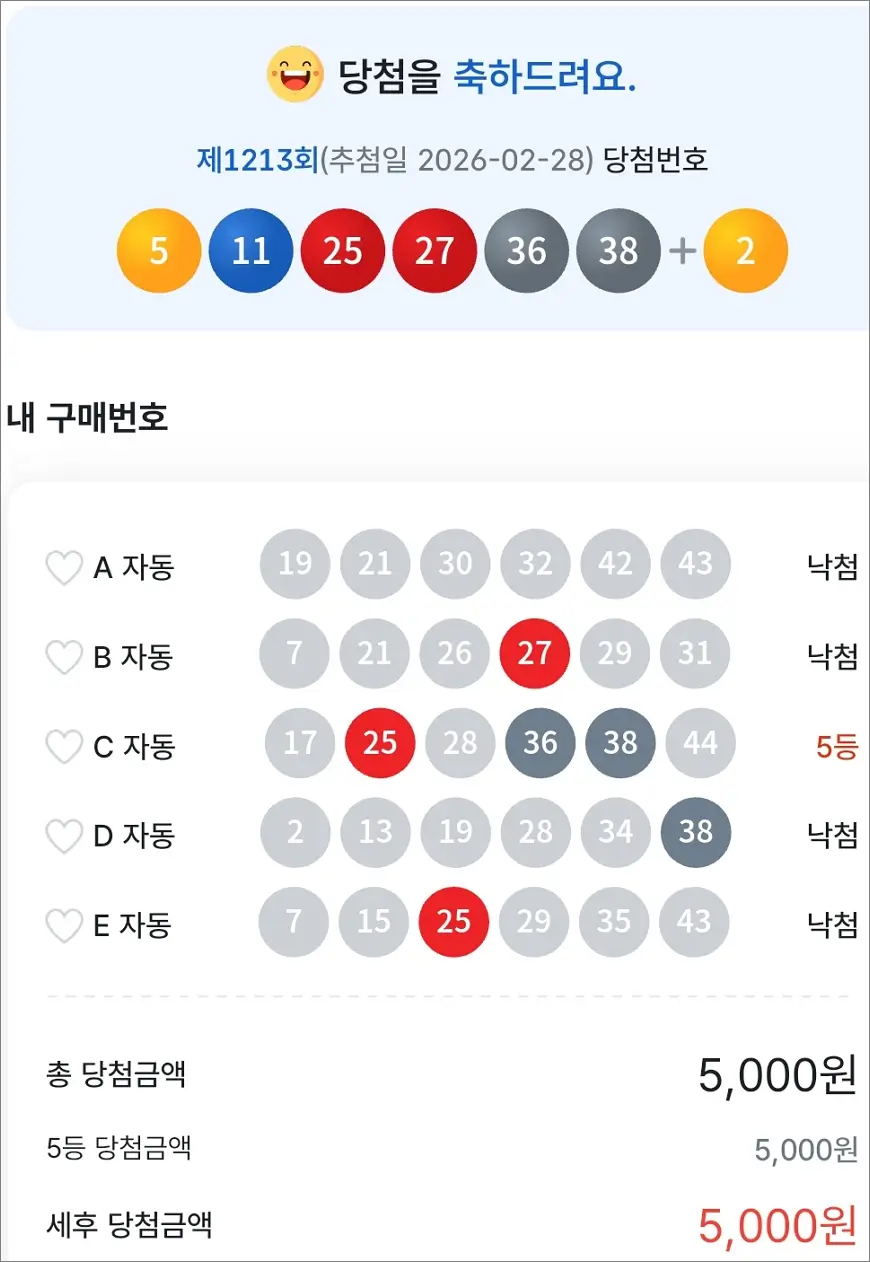 로또 1213회 당첨 5등 1장 로또 1213회 당첨 5등 1장