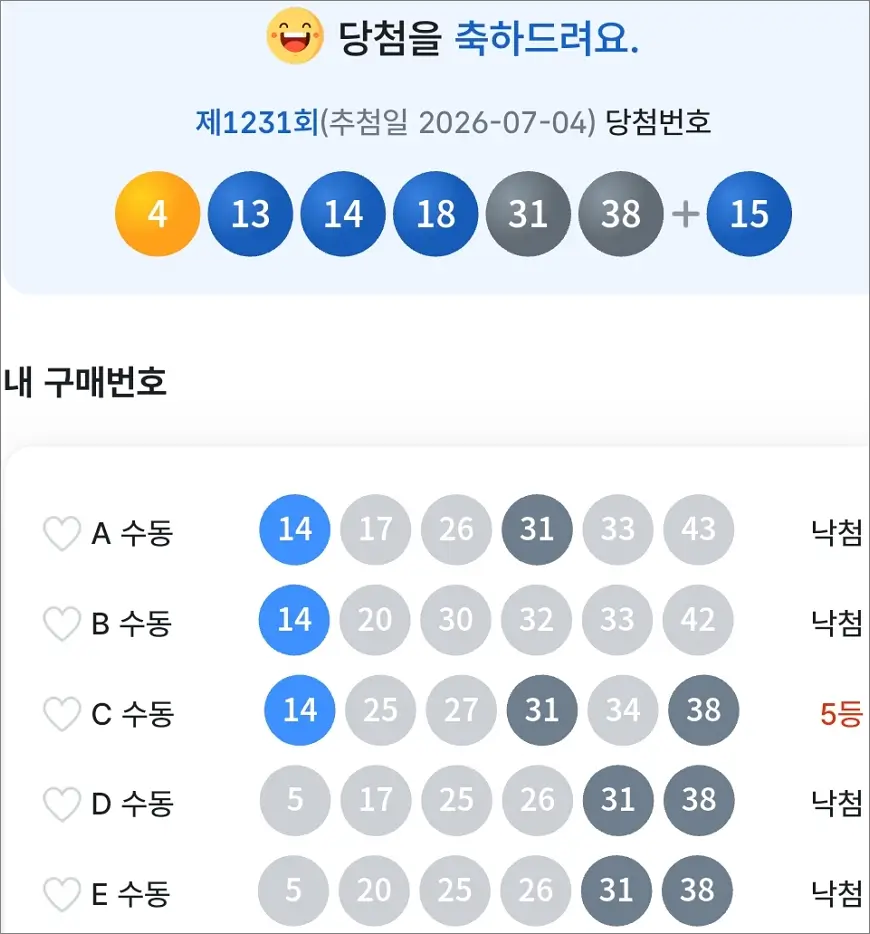 로또 1231회 당첨 5등 1장 로또 1231회 당첨 5등 1장
